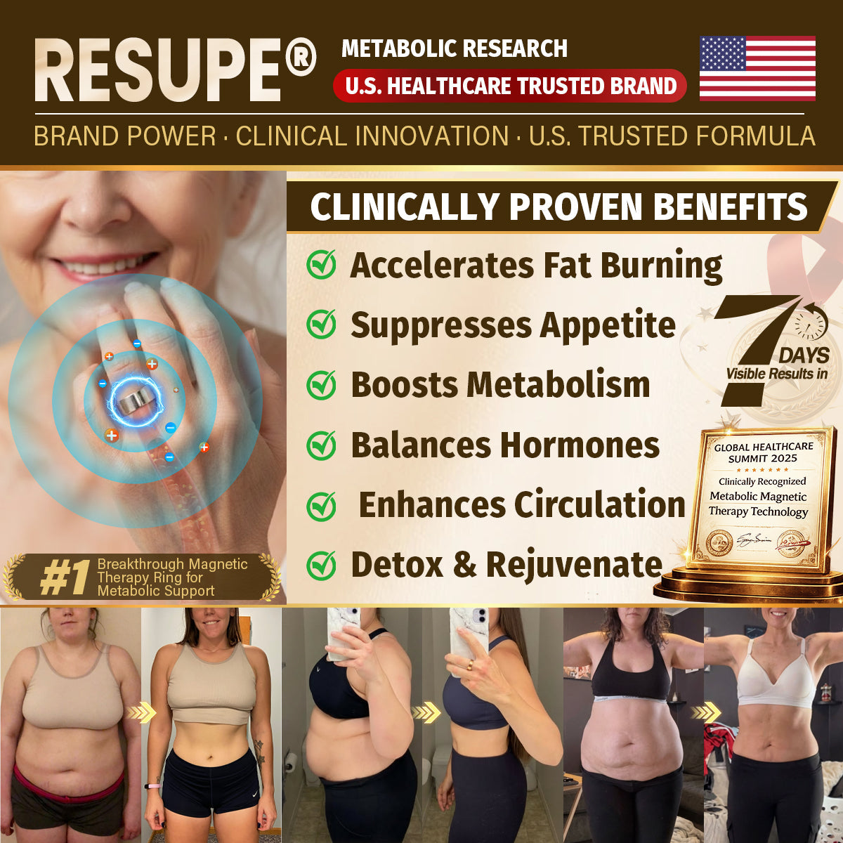 [𝟮𝟬𝟮𝟲 𝗕𝗿𝗲𝗮𝗸𝘁𝗵𝗿𝗼𝘂𝗴𝗵 𝗧𝗲𝗰𝗵: 𝟴𝟬% 𝗢𝗙𝗙] ✅ 𝐑𝐞𝐬𝐮𝐩𝐞® 𝐒𝐥𝐢𝐦𝐦𝐢𝐧𝐠 𝐌𝐞𝐭𝐚𝐛𝐨𝐥𝐢𝐬𝐦 𝐌𝐚𝐠𝐧𝐞𝐭𝐢𝐜 𝐓𝐡𝐞𝐫𝐚𝐩𝐲 𝐑𝐢𝐧𝐠: 𝗧𝗿𝗶𝗽𝗹𝗲-𝗖𝗼𝗿𝗲 𝗠𝗲𝘁𝗮𝗯𝗼𝗹𝗶𝗰 𝗔𝗰𝘁𝗶𝘃𝗮𝘁𝗶𝗼𝗻 — 𝗝𝘂𝘀𝘁 𝟯𝟬 𝗠𝗶𝗻𝘂𝘁𝗲𝘀 𝗗𝗮𝗶𝗹𝘆 𝘁𝗼 𝗦𝘂𝗽𝗽𝗼𝗿𝘁 𝗪𝗲𝗶𝗴𝗵𝘁 𝗟𝗼𝘀𝘀 & 𝗟𝘆𝗺𝗽𝗵𝗮𝘁𝗶𝗰 𝗙𝗹𝗼𝘄 — 𝗣𝗹𝘂𝘀 𝗝𝗼𝗶𝗻𝘁 𝗥𝗲𝗹𝗶𝗲𝗳, 𝗕𝗲𝘁𝘁𝗲𝗿 𝗦𝗹𝗲𝗲𝗽 & 𝗠𝗲𝗻𝘁𝗮𝗹 𝗖𝗹𝗮𝗿𝗶𝘁𝘆.