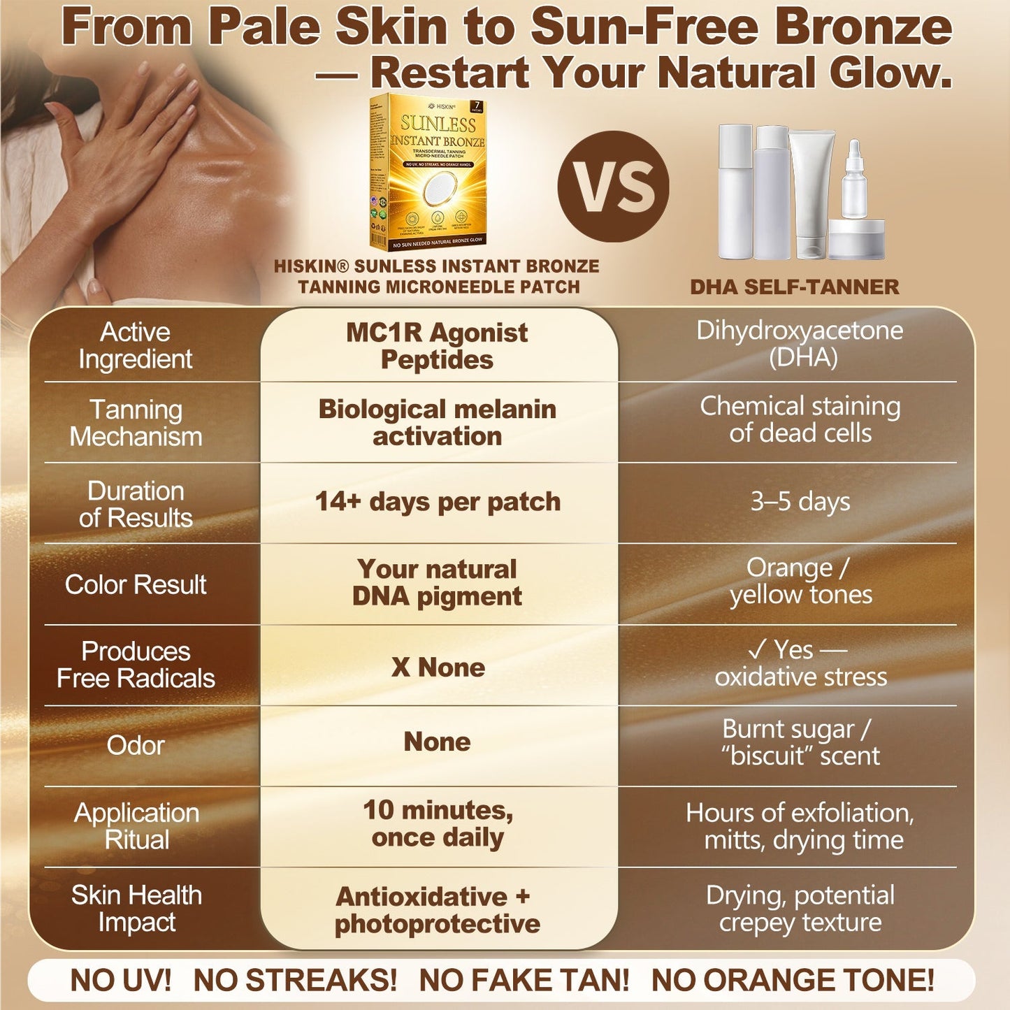 🔥 𝐇𝐢𝐬𝐤𝐢𝐧® VIP Offer Unlocked! Up To 50% OFF – Get The Glow Without The Sun. Natural-looking bronze skin in just 7 days. No UV, no streaks, no hassle. Claim yours now!